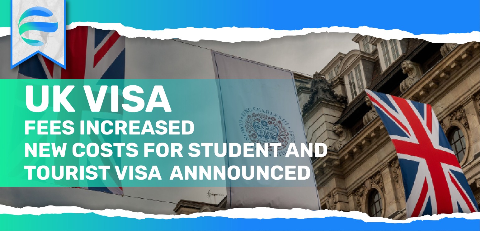 UK Visa Fee 